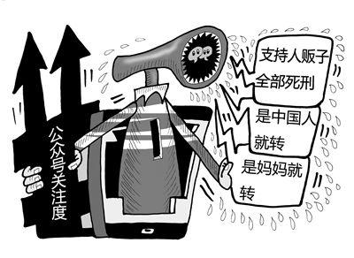 ����Ȧ�����˷����Ƿ��һ�������̡�˺�ѳ�ˮ���ݵ�������Ӫ