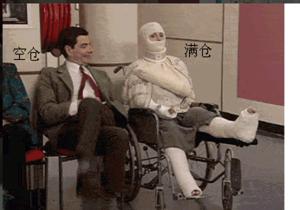 �����²۴�ȫ