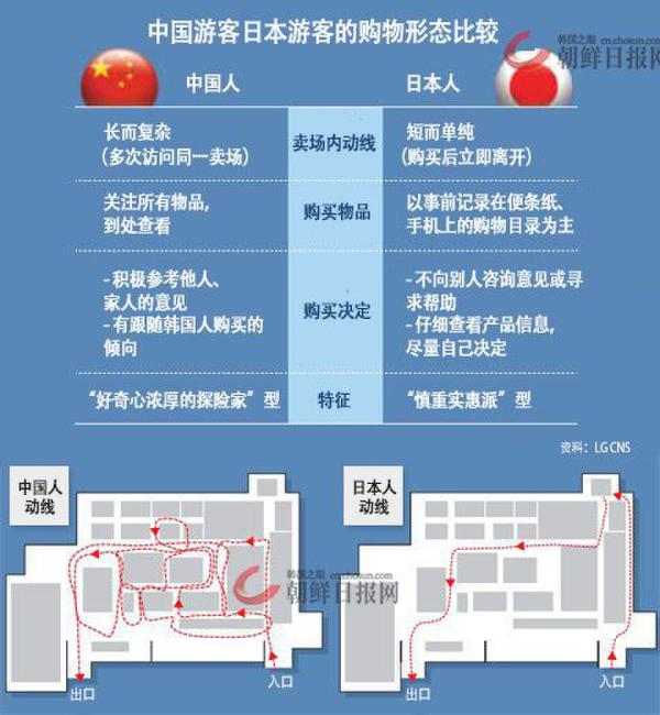 4000�й��ο͡������ձ������Ʒ