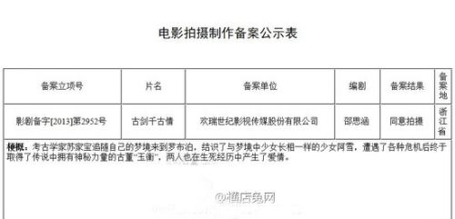 ���Ž���̷�������㴩Խ�����Ӱ Ŀǰ���¾�������һ���ı�