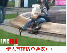 ЦgifͼƬ֮ǲǹ