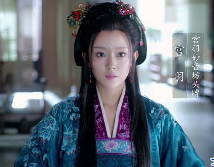 ������������� �������߶Ȳ��������ع�