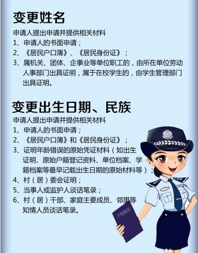 ��θ��Ļ����ϵ�������