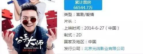 3��4�¡����������ֺ����룬���㡱����һ���Ĺ�����Ƭ��Ѻ����