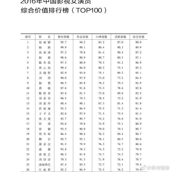 �й���Ա���а�,���׷�����ӱ������һ,�˳�baby�ڶ�