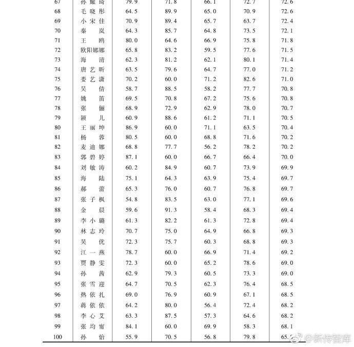 �й���Ա���а�,���׷�����ӱ������һ,�˳�baby�ڶ�