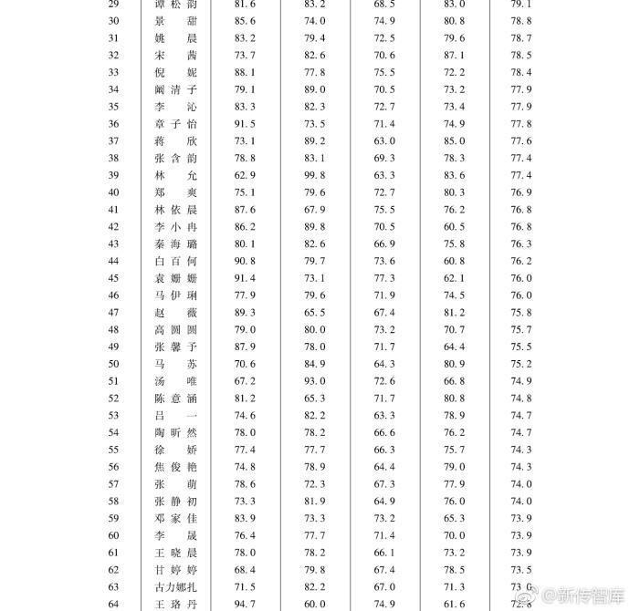 �й���Ա���а�,���׷�����ӱ������һ,�˳�baby�ڶ�