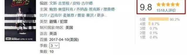 ����9.8����ɧ