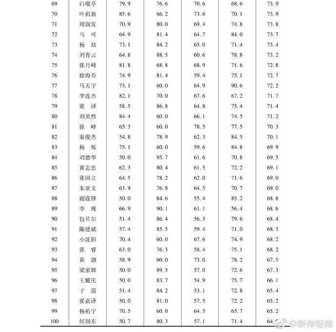 �й���Ա���а�,���׷�����ӱ������һ,�˳�baby�ڶ�