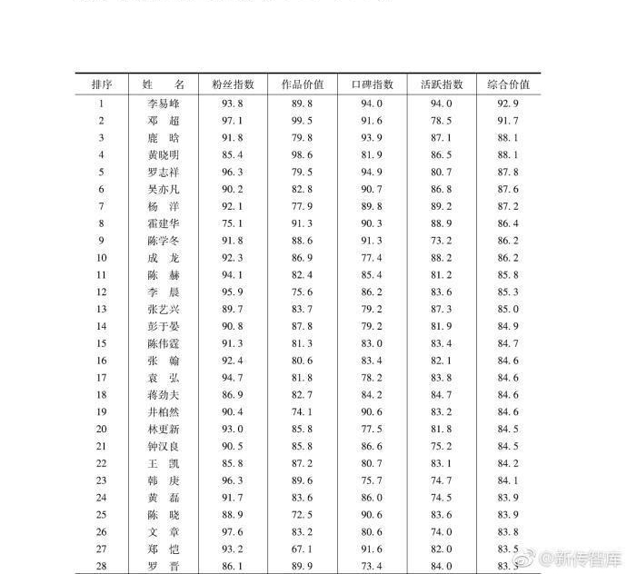 �й���Ա���а�,���׷�����ӱ������һ,�˳�baby�ڶ�