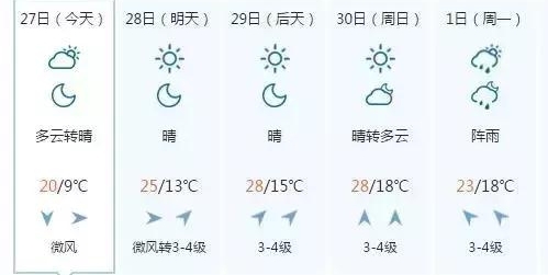 �����׸�̨�硰÷����Ҫ���ˣ���������һС���ٻᱻӰ���𣿣�