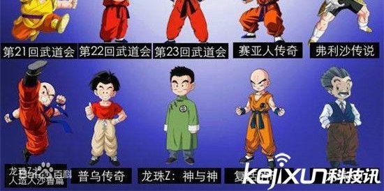 ���鳬��������ʮ���Ŷ� �������ǵ�һ�ͷ�����