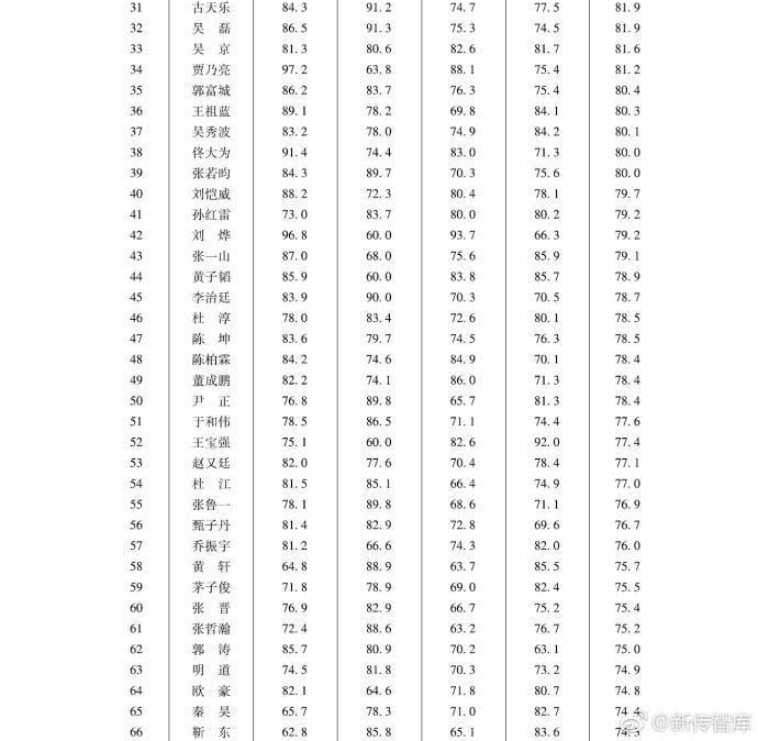 �й���Ա���а�,���׷�����ӱ������һ,�˳�baby�ڶ�