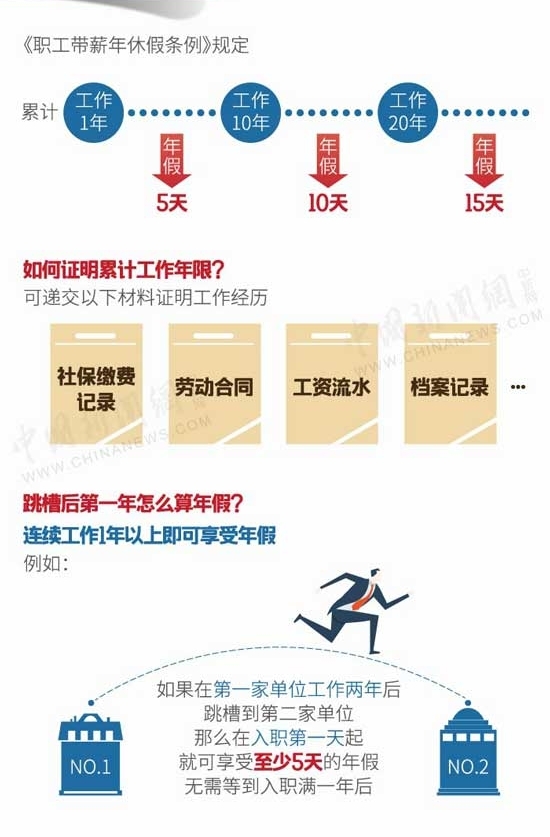 ��ҵ�����š���ٵ��ǵ��� ���㱻��Ǳ������