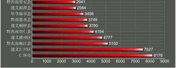 ÿ��280�𣡲�ϵ��ȫ�������겻������16.7��˾������