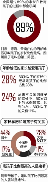 150��ͥ��ս������30�첻���ӡ� ��һ�ɹ�