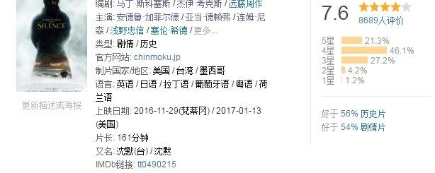 ����Сʱ����Ĭ�ľ�ͷ�����Ļ��棬ȴ����������~