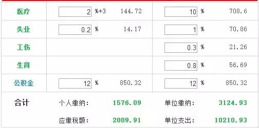 2017���������¹涨���籣��15�꣬�����������Ǯ��