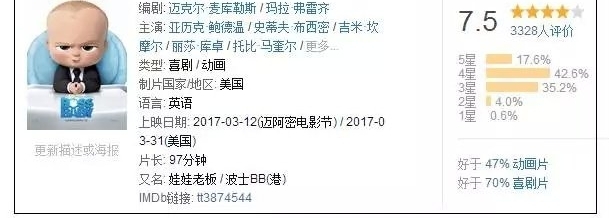 ���ơ�һ�����˶�����Ӱ�������ָ�ĸ�ؿ�ӰƬ��