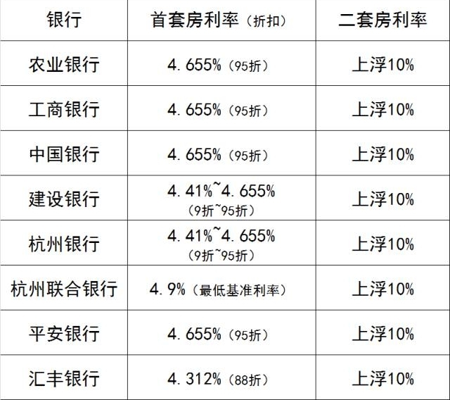 �ޣ����ݷ����ս������������ۿۼ��٣��������������ۿۣ�