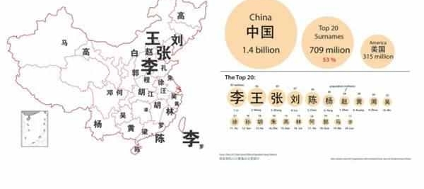 ���´���֮�����յ���Դ�뷢չ