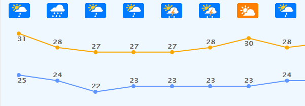 �����١������� ǿ�籩�����ĵǳ�