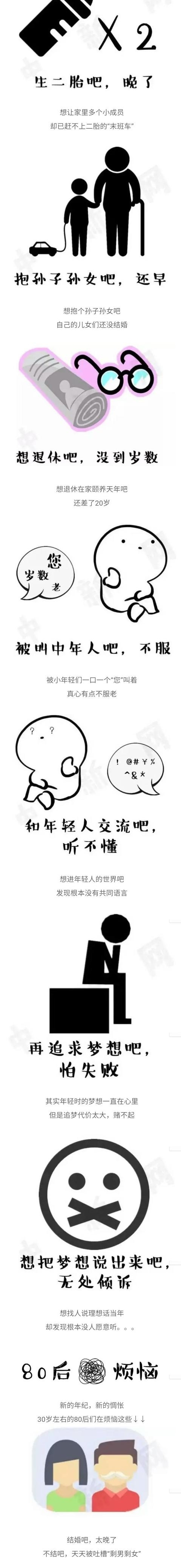 ��������70��80��90��������˶��ڷ���ɶ��