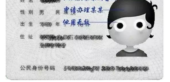 ����֤������ô�죿����Ǯ���������ż�¼���۵㣬�⼸��һ��Ҫ��