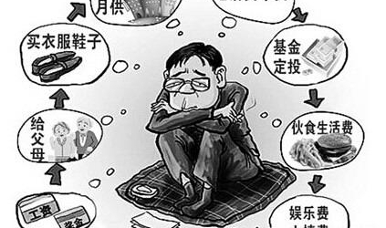 һ���ϰ������ѵĸ�ҵ׬Ǯ֮���������ǹ��ʼ��������뼸��