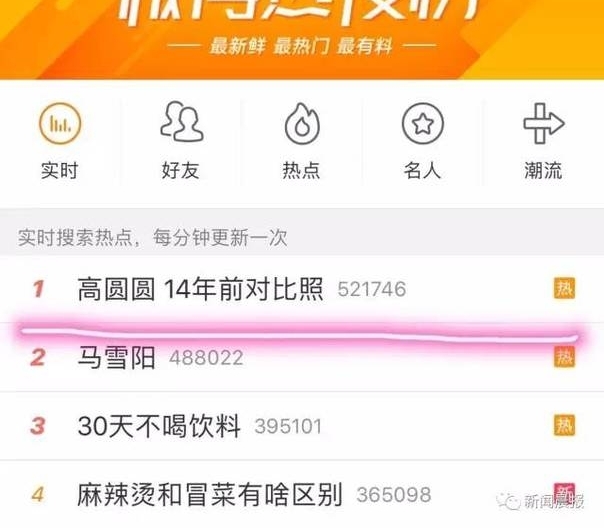 ��ԲԲɹ14��ǰ���Ѿ������²ۣ����������ĺ���ֻ����������