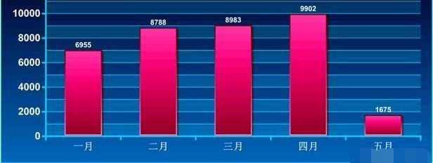 ÿ��280�𣡲�ϵ��ȫ�������겻������16.7��˾������