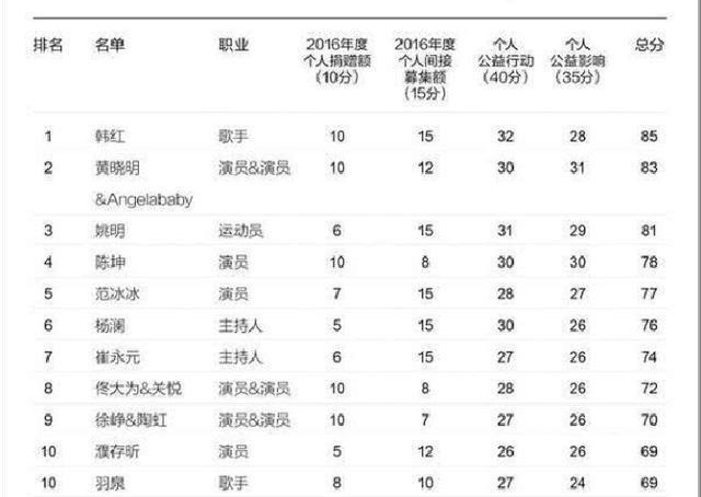 ������Ǯ�͸þ���ûǮ�Ͳ��þ裿�̵����������Ƶ�5λ����