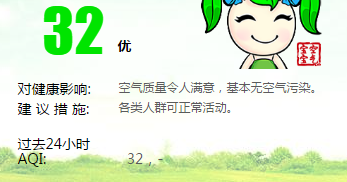 ��ǽ�������С���ް����� ����¶Ƚ���22��