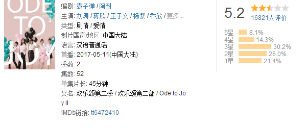 ��������2���롶��¹ԭ���м䣬ֻ����һ��������