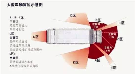 ������ǰ���10�룺������˲������� ����������