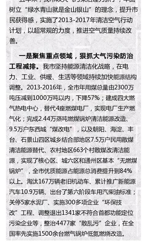 ������2016��PM2.5Ũ�Ƚ�4��ǰ�½�23.7%