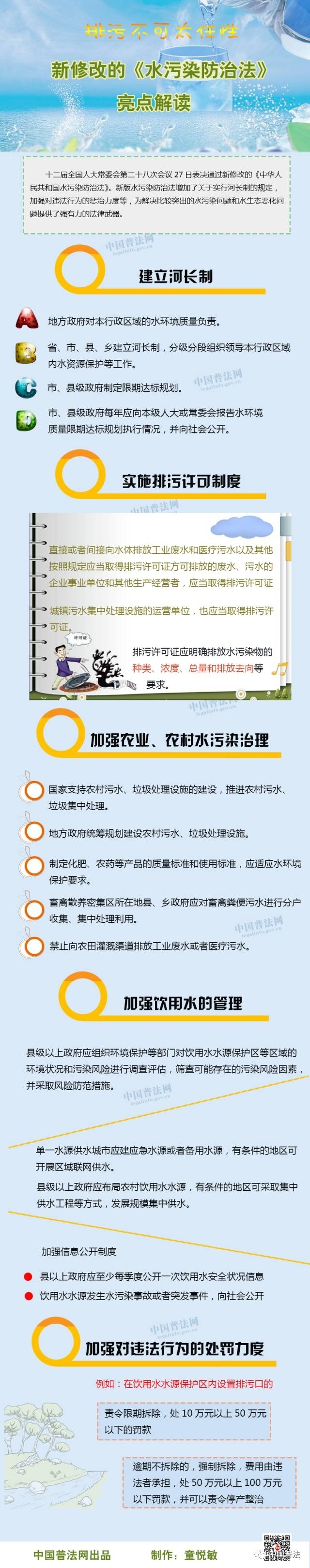 �¡�ˮ��Ⱦ���η�����̨��һͼ�����������㣡