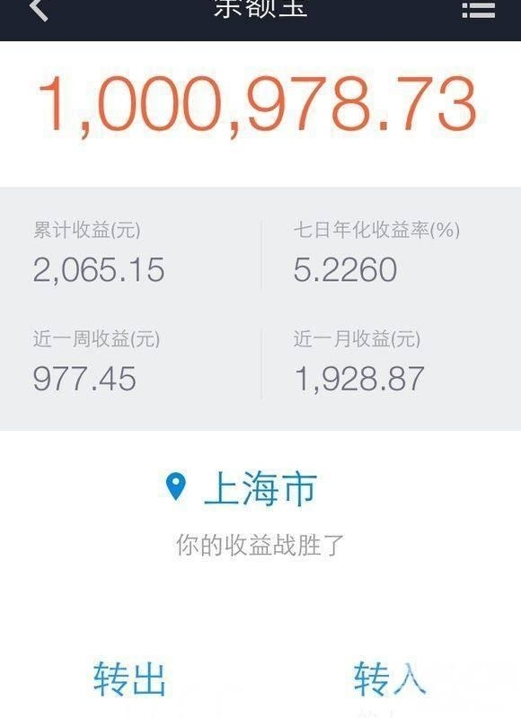 ������ȥ���ǲ�������������ֽҪ���ֻ���