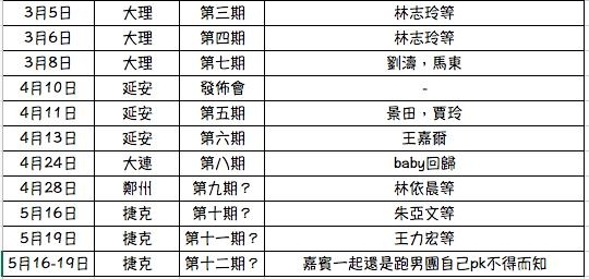 ¹�Ϻ��ֵϹ�ϵ��Ƚ���-ȫ��λ��֤�Ų������㣬ֻ��ף������