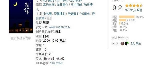 ����Ƭ�ƽ顿���Ĳ��������һ�£��ձ���Ӱ����ҹʳ��2�������ˣ�