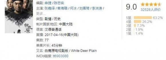 ��¹ԭ�����չ٣�������Ƽ�����ͬ�������ľ磬��һ��ȫ����Ϸ��