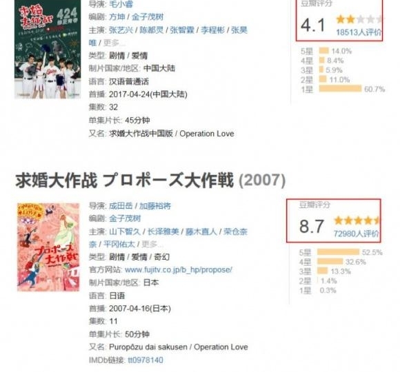 �������ݡ�������ս�������׿��˻���׬�ˣ�