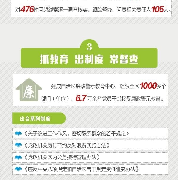 ����:ʮ�˴�������ʵ�������涨�����������ͼʾ