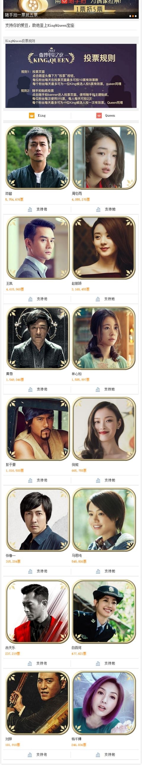 2017΢����Ӱ֮ҹ��ȫ�α��������� ����Ȧ�����ˣ������ˣ�