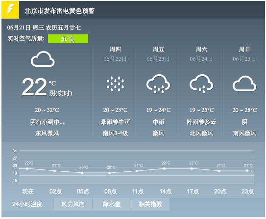 �й����ϰ������ߣ���������Ա���żٶ㱩��