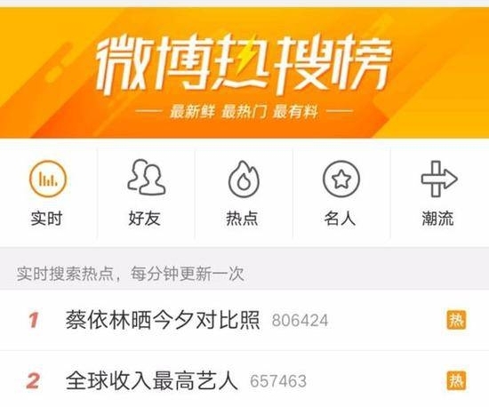 �����֣����Ͻ����ĳ�������