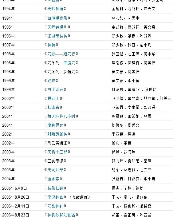 ���������30�꾭����Ӿ磬һ��Ӣ����������һ��