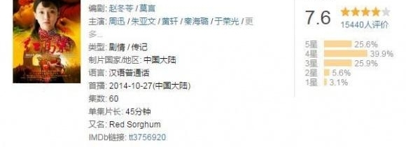 ��¹ԭ�����չ٣�������Ƽ�����ͬ�������ľ磬��һ��ȫ����Ϸ��