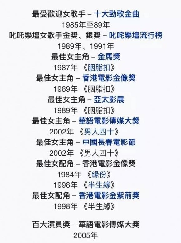 ������Ȧ����÷�޷�˵���̵���������Щ����ʱ���Ů����