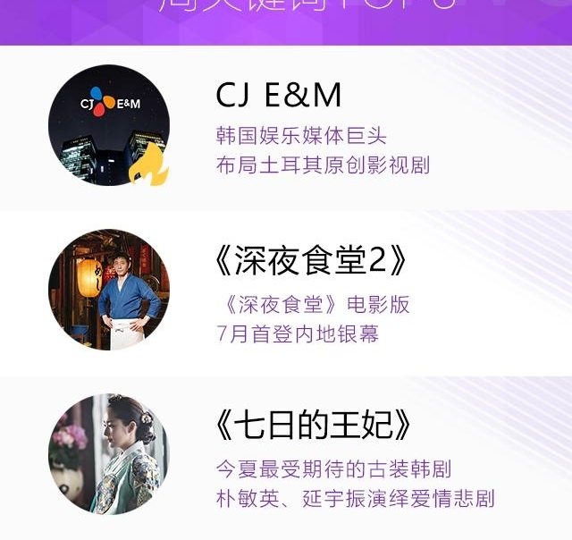 M۲պȵ㣺ҹʳ2ڵӳCJ E&M䣨ӣ
